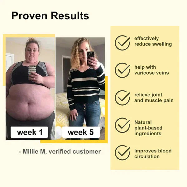 Bee Venom Lymphatic Drainage & Slimming Foot Patches 🌿👣