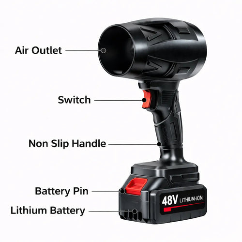 Jetblower™ - The Most Powerful Rechargeable Turbo Air Blower System (200000 RPM)